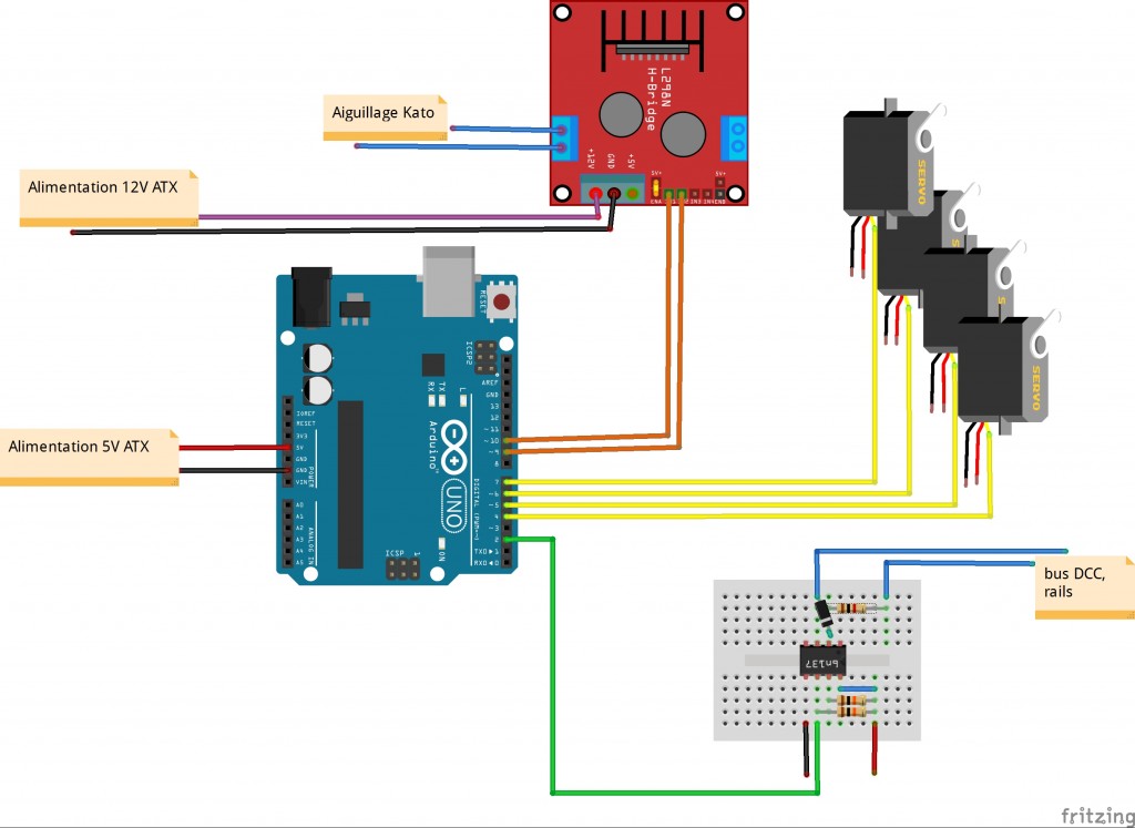 UAD4SERVOS+KATO_bb